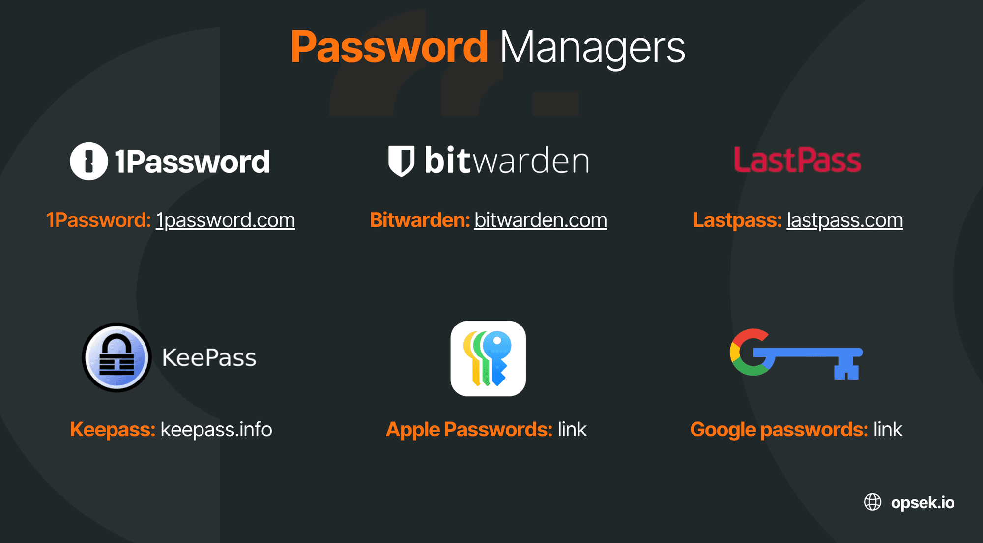 This article is not meant to be an exhaustive checklist, but some of the most common mistakes we find when auditing password managers in web3 organ...
